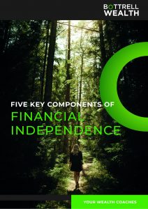 Cover for "Five key components of financial independence" e-Book